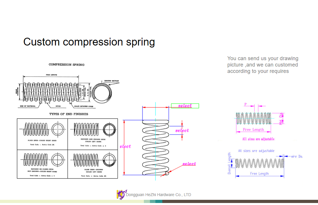 Compression Spring